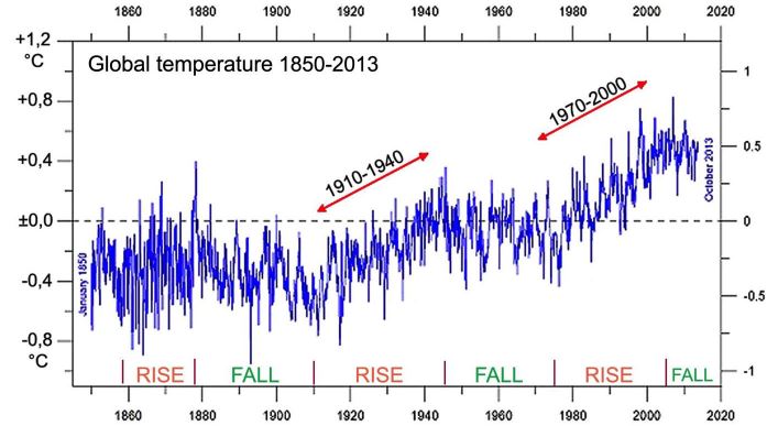 190516-60-års-cykel-NAX-Humlum