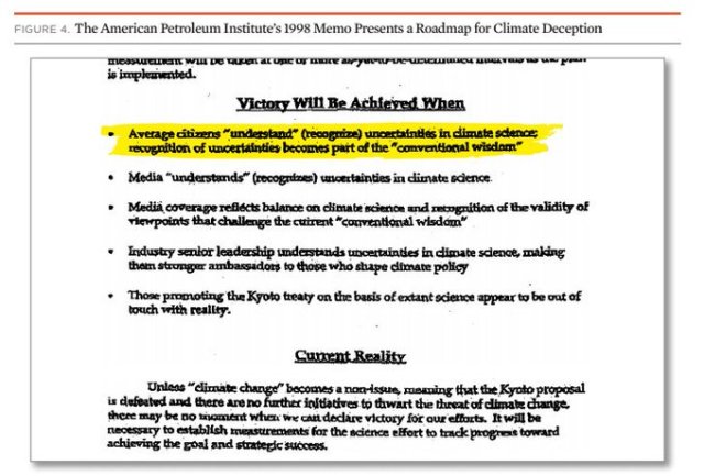 API 1998 Memo klimat