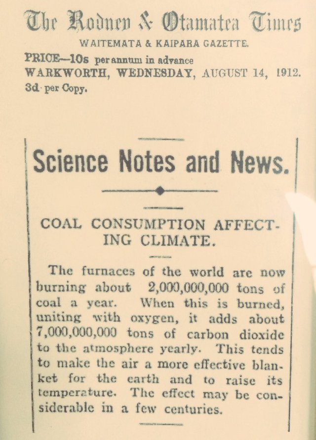 Växthuseffekten art fr 1912